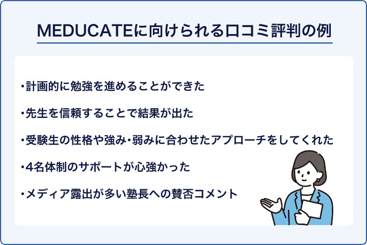 MEDUCATEに向けられる口コミ評判の例