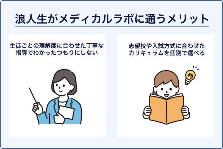 浪人生がメディカルラボに通うメリット