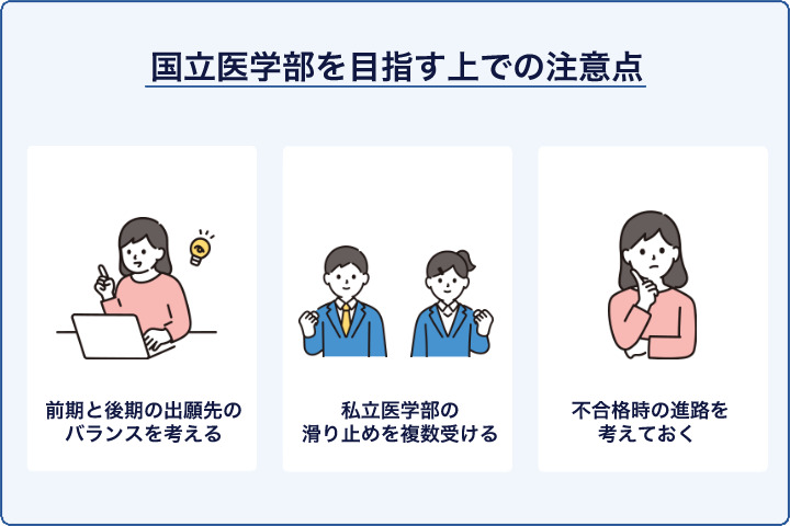 国立医学部を目指す上での注意点